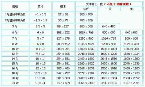 玉镯尺寸：8mm宽度，了解它的实际直径及适合的手腕大小