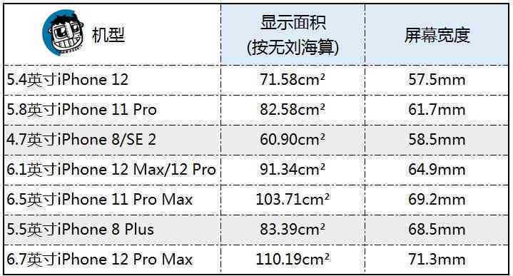 玉镯宽度12mm:宽度、厚度与美观的权衡