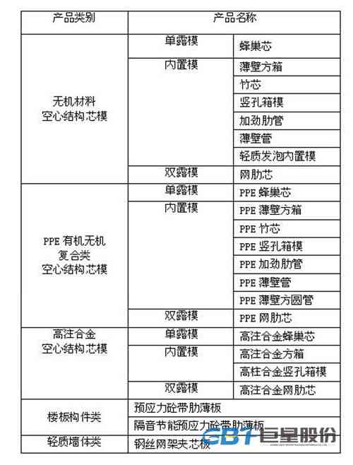 江苏和田玉交易：打造国内更大的和田玉产业链服务平台