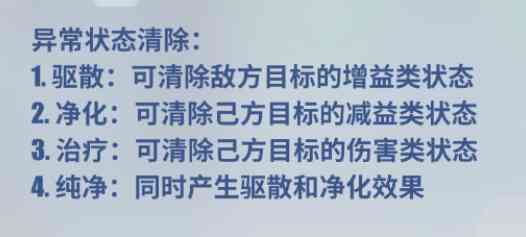 信用卡逾期太久已作废怎么办：解除异常状态及处理方案