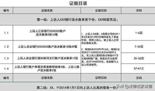 法律上的严重逾期定义及其影响：全面解析与应对策略