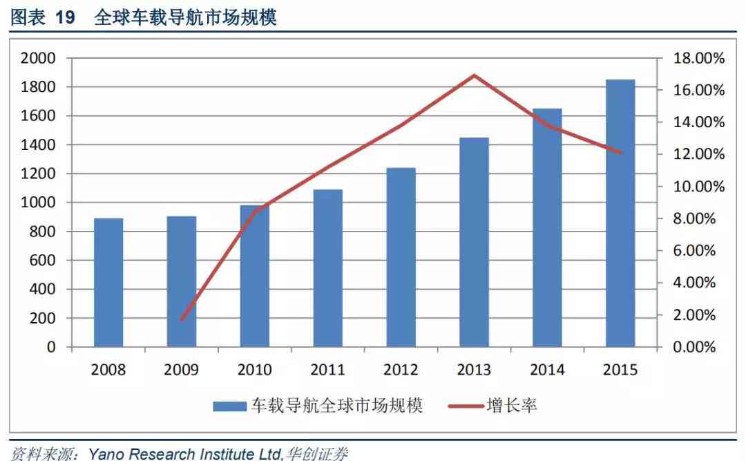 普洱茶投资回报率：年收益分析及市场现状解析