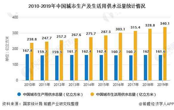 普洱茶投资回报率：年收益分析及市场现状解析