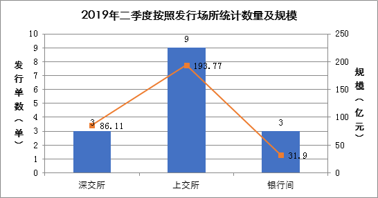 普洱茶投资回报率：年收益分析及市场现状解析