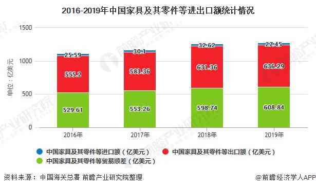 普洱茶投资回报率：年收益分析及市场现状解析