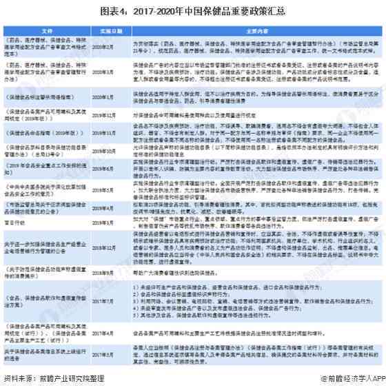 普洱茶叶的盈利潜力：成本、销售渠道和市场规模全面解析