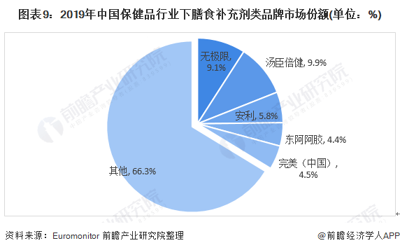 普洱茶叶的盈利潜力：成本、销售渠道和市场规模全面解析