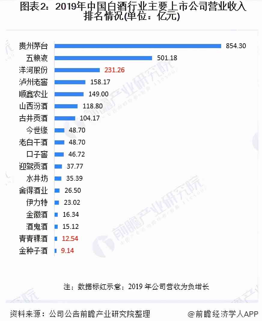 普洱茶叶的盈利潜力：成本、销售渠道和市场规模全面解析