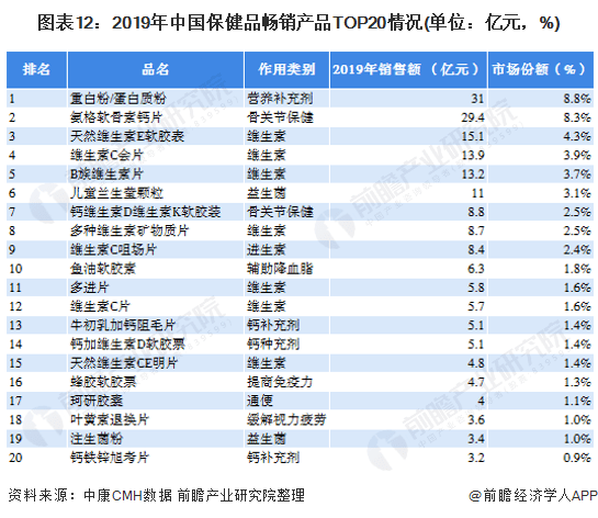 普洱茶叶的盈利潜力：成本、销售渠道和市场规模全面解析