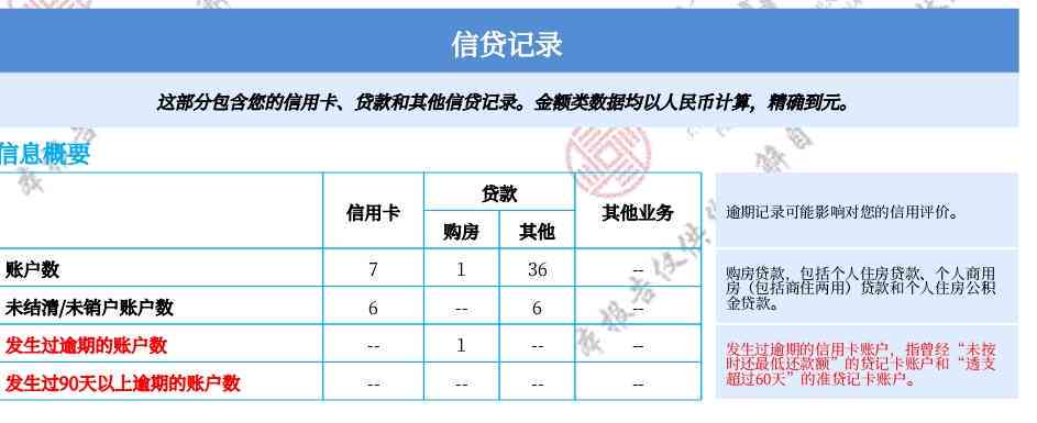 网商贷逾期三天是否会上系统？影响因素及解决方案全面解析