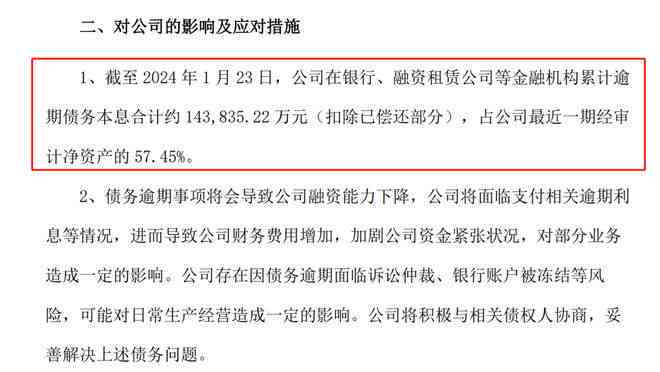 新 200万逾期债务协商还款攻略：步骤、策略和实用建议