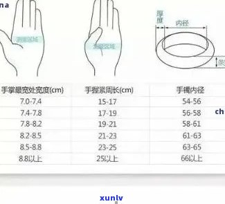 如何选择适合自己手腕尺寸的玉镯？了解宽度、材质和款式等因素