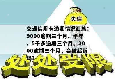 交通银行信用卡9000逾期半年后果：如何处理？