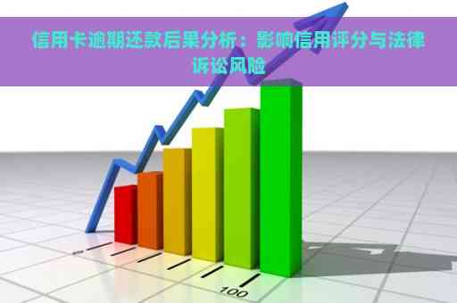 信用卡逾期1次的后果：对贷款和信用评分的影响分析