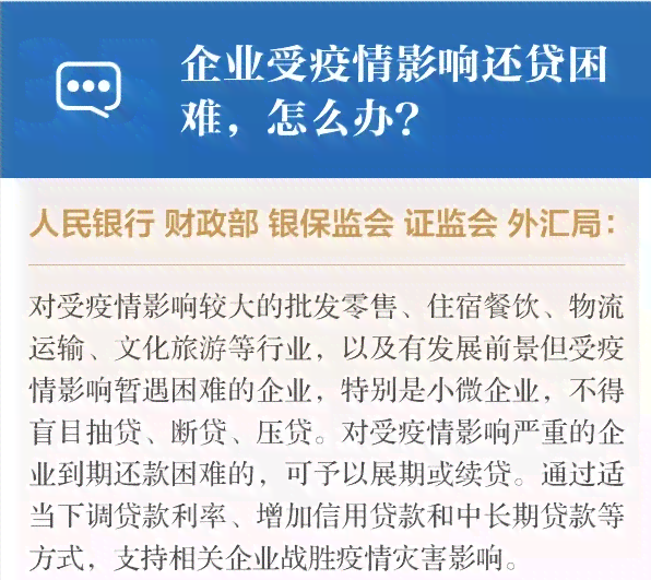 了解民生协商还款政策：具体措、优势和适用对象