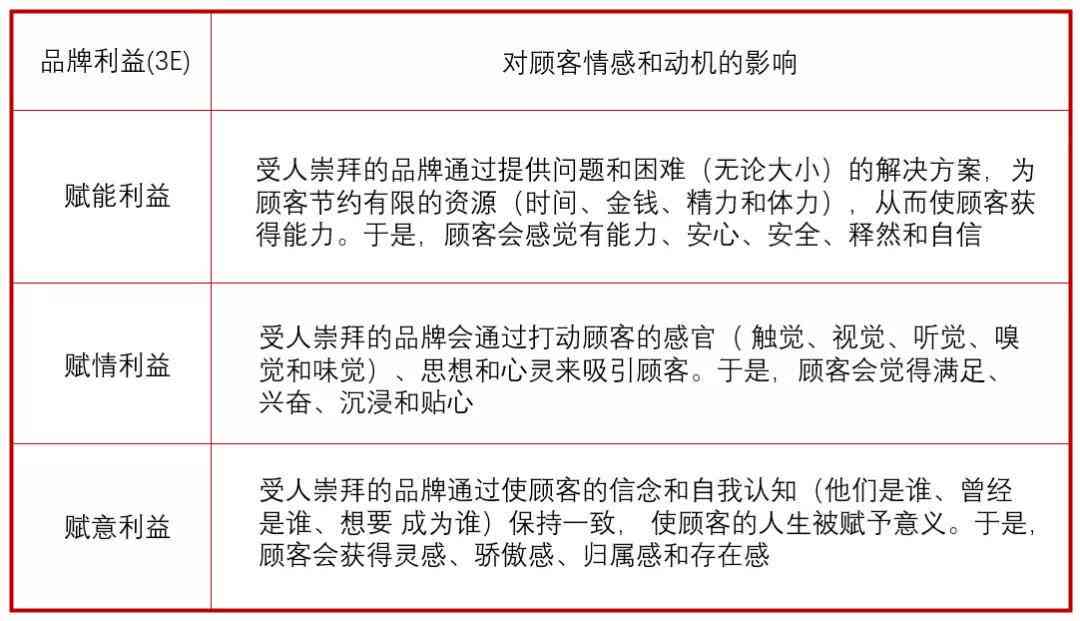 如何开设和田玉滤镜店以提高利润并吸引顾客？