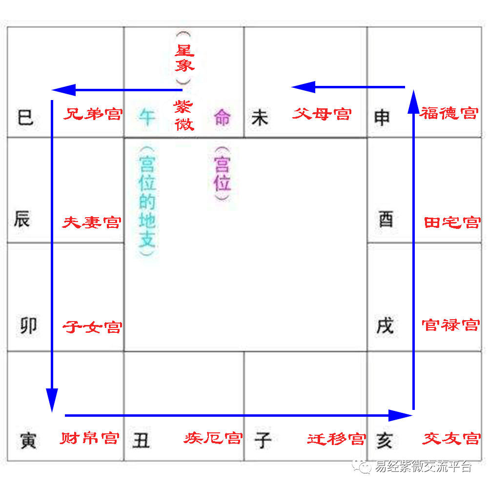 财帛宫好运提升指南：如何通过风水布局和个人习惯实现财富增长？