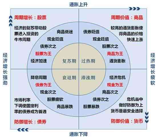 财帛宫不好的人是否一定无法积累财富？解析影响财富的关键因素