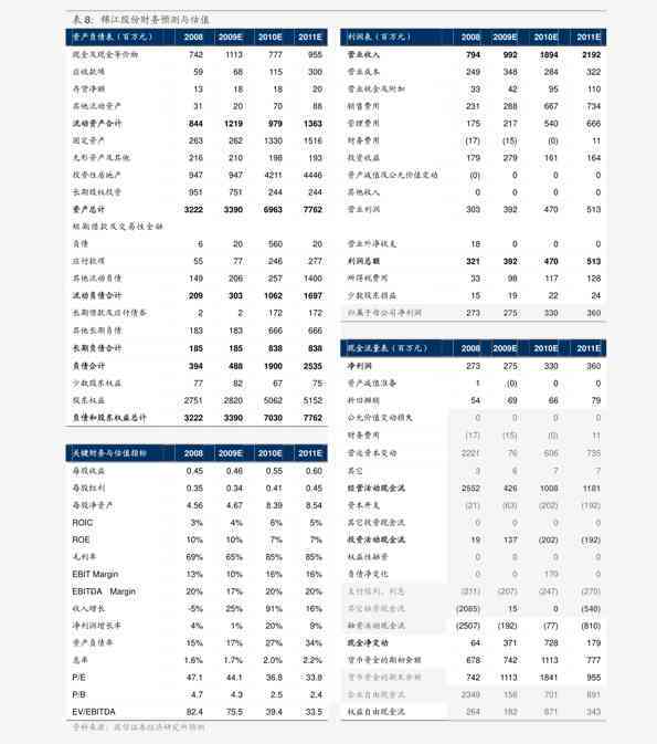 勐海七子饼普洱茶价格表大全：查询最新价格，了解市场行情