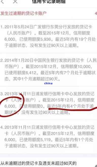逾期一年的四万信用卡额度：解决方法、影响和如何重新获得信用