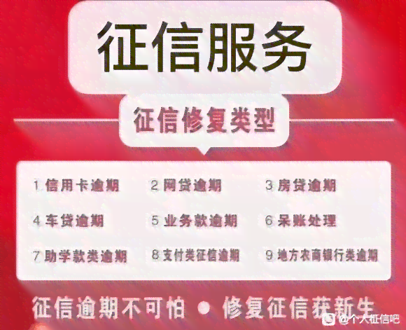 信用卡逾期10次，但两年内无逾期：如何避免影响信用记录及改善信用分数？