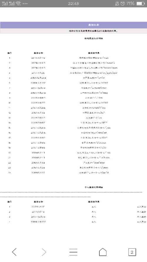 逾期信用卡申请攻略：如何处理逾期记录并成功申请信用卡？