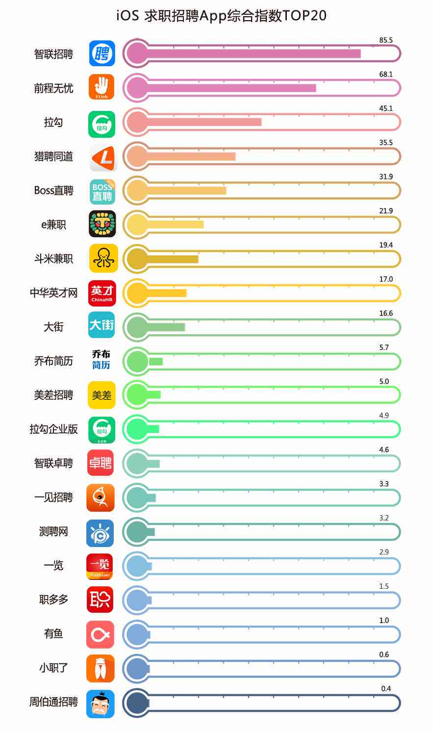 2020年全国信用卡逾期人数统计：数据解读与影响分析