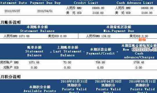 信用卡账单日次日还款安全性及可行性探究