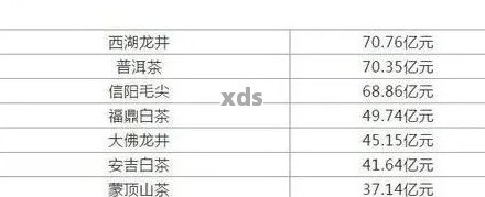 临沧青龙山普洱茶价格查询：全面了解产地、品质与购买途径的一站式指南