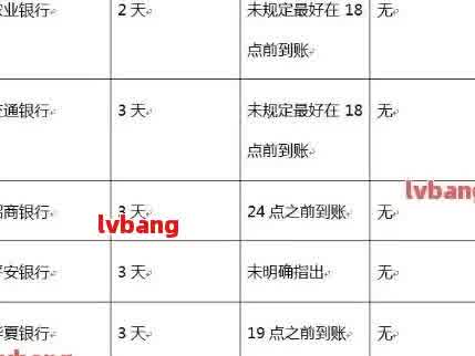 农行网捷贷逾期政策全面解析：如何避免逾期、处理方式及后果一文详解