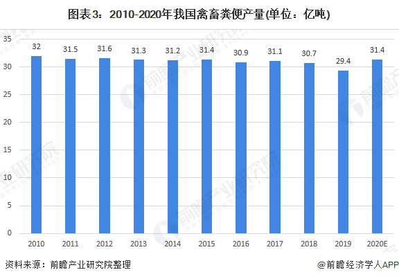 青海料与黄口料：质量对比分析，哪个更适合您的需求？