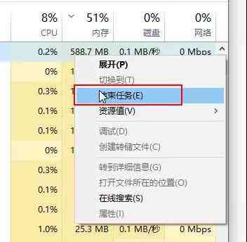 急需资金但信用评分不足：解决方案与建议