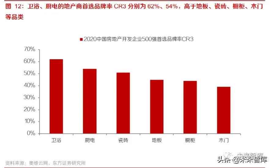 帕赛普洱茶：品质鉴别与市场定位分析