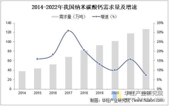 普洱茶未来趋势分析：揭示行业发展潜力与方向