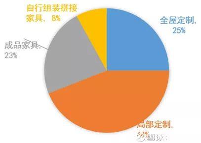 普洱茶市场行为周期：风险、机会与预测