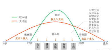 普洱茶市场行为周期：风险、机会与预测