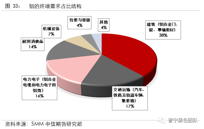 普洱茶市场行为周期：风险、机会与预测