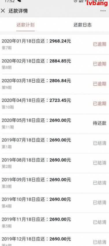 网贷逾期19个月还款后果：怎么办？影响大吗？