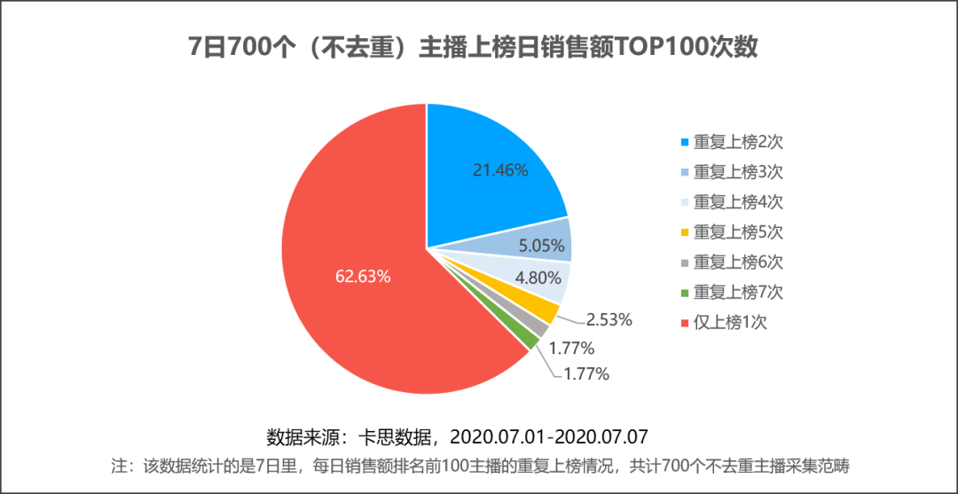 普洱茶OEM定制：塑造与市场竞争策略