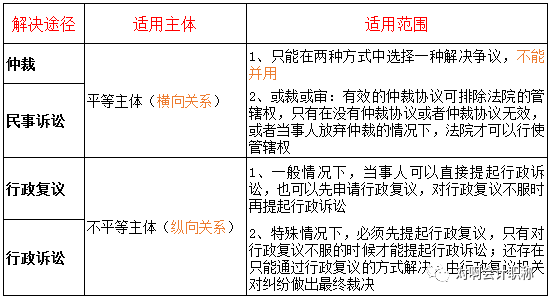 普洱茶毛料等级划分：标准、分类、如何分辨、详细解析