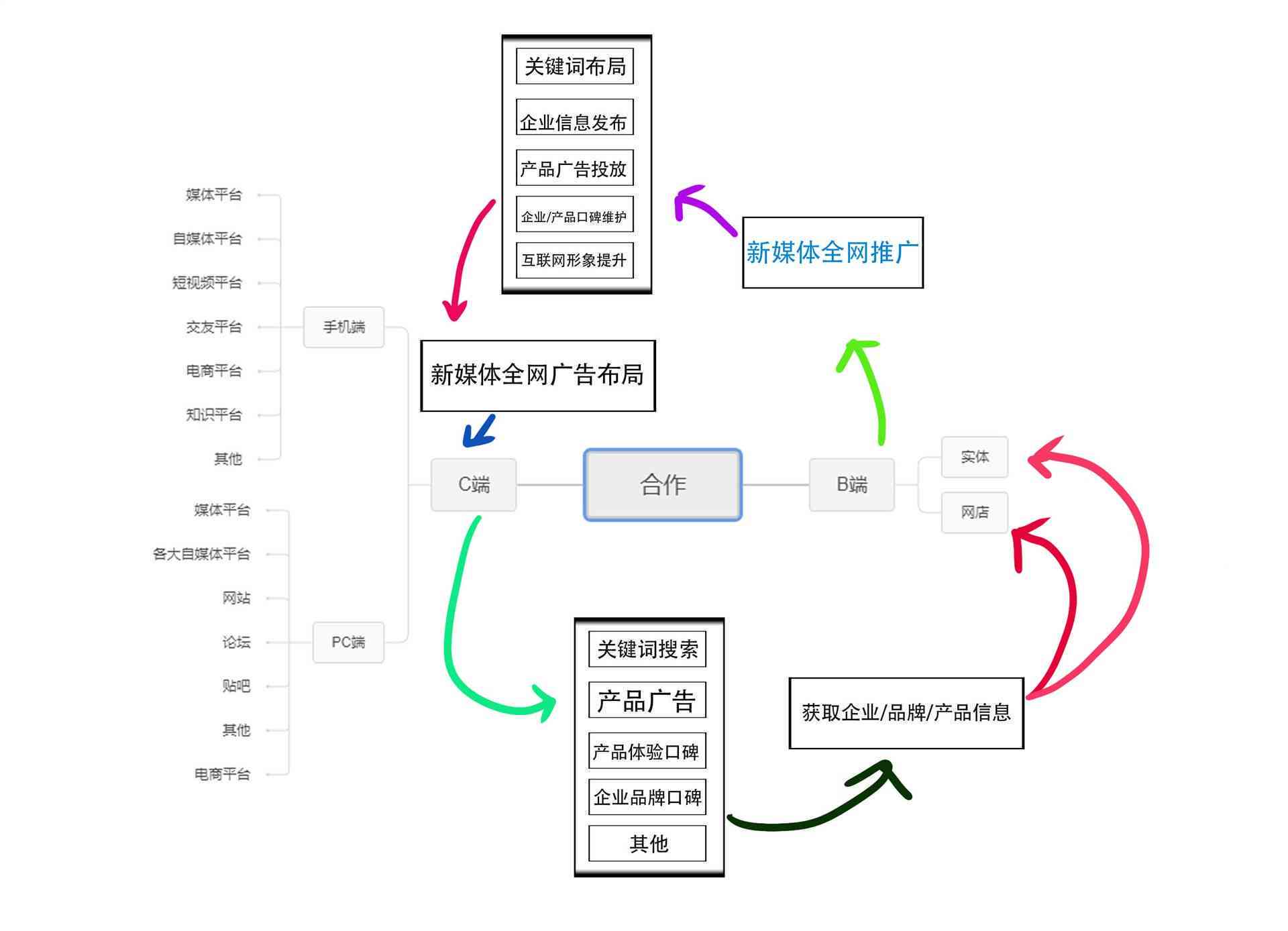 如何在互联网购买真正的和田玉？- 一份详细的指南