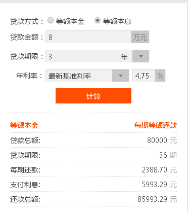 信用社五万贷款逾期一年：利息计算方式及总计还款金额详解