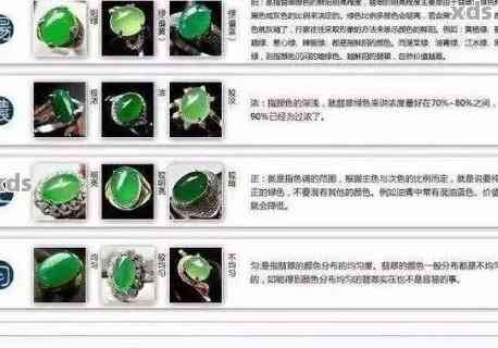 翡翠：从珠宝类别到淘宝商品的全方位解析