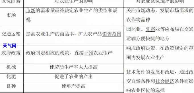 信用卡起诉：原因、程序、后果与解决方法全方位解析