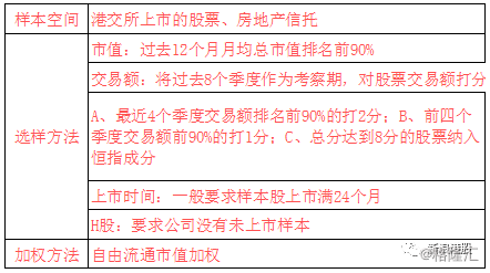 网贷额度减少的原因及解决方案：深入分析影响额度变化的关键因素