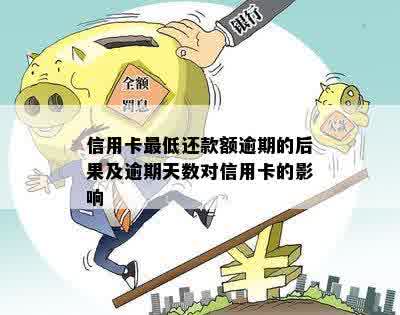 信用卡更低还款额逾期一天后的影响与处理方法