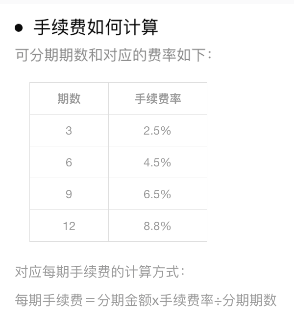 三万元更低还款额是多少