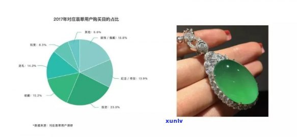 揭秘全球翡翠资源：产量、地区与储量的真实数据