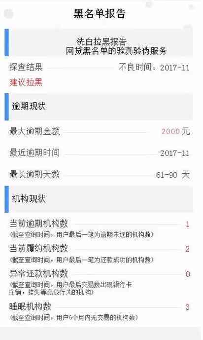 银行信用卡逾期后，联系人是否会受到影响？如何解决这一问题？