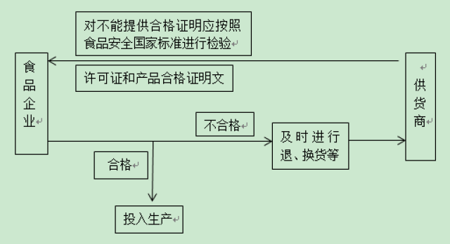 了解和田玉的生产流程：从原料到成品所需的时间全方位解析